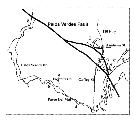 PV Fault 